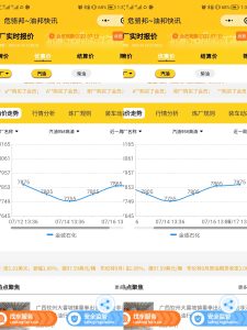 .18石油价格最新消息（山东地炼成品油装车价）"