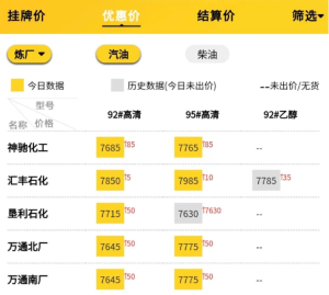 山东地炼柴油价今日价格表8.12，油价行情最新动态