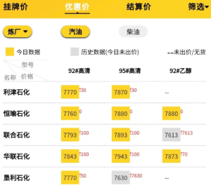 山东地炼成品油批发价格查询东明，山东地炼油批发价格表