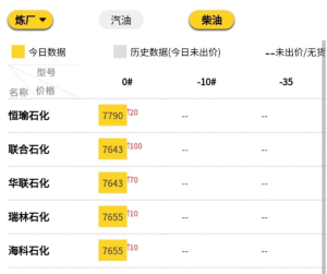 山东地炼成品油批发价格查询东明，山东地炼油批发价格表
