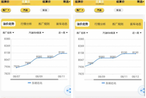 山东地炼成品油批发价格查询东明，山东地炼油批发价格表