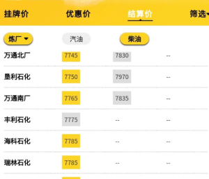 山东地炼汽油今日油价，成品油行情分析8.15