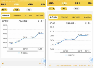 山东地炼成品油批发价格查询东明，山东地炼油批发价格表