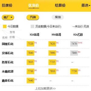 .9山东地炼油报价，国内成品油将迎来四连跌"