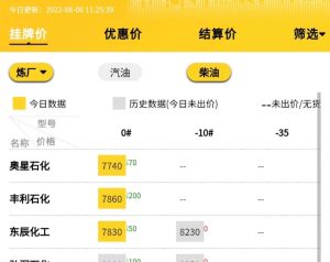国内成品油油价或将下调，山东地炼挂牌最新价格