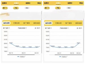 地炼行情报价8.25，山东成品油批发价格油价走势