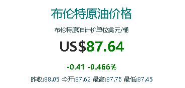 山东地炼今日装车报价，油价行情分析9.29