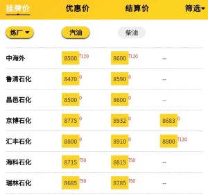 山东成品油报价，山东地炼油厂汽油批发价格