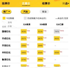 地炼成品油报价行情，山东柴油批发价格查询今日行情