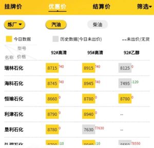 山东地炼成品油油价行情预测，地炼油厂批发价格行情