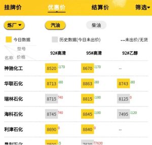 山东地炼装车报价行情，今日国际原油实时行情9.8