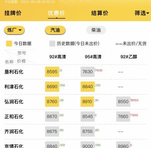 今日山东地炼汽柴油下跌，山东地炼成品油价格今日行情分析9.8