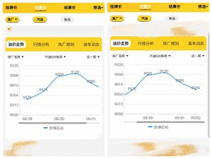 山东地炼为何能走向全国，山东京博柴油报价走势