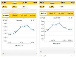 山东地炼为何能走向全国，山东京博柴油报价走势