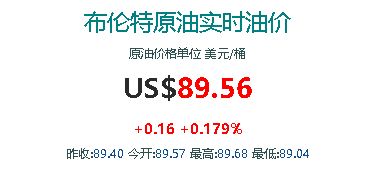 国内成品油新一轮调价窗口将开启，山东地炼成品油装车价行情