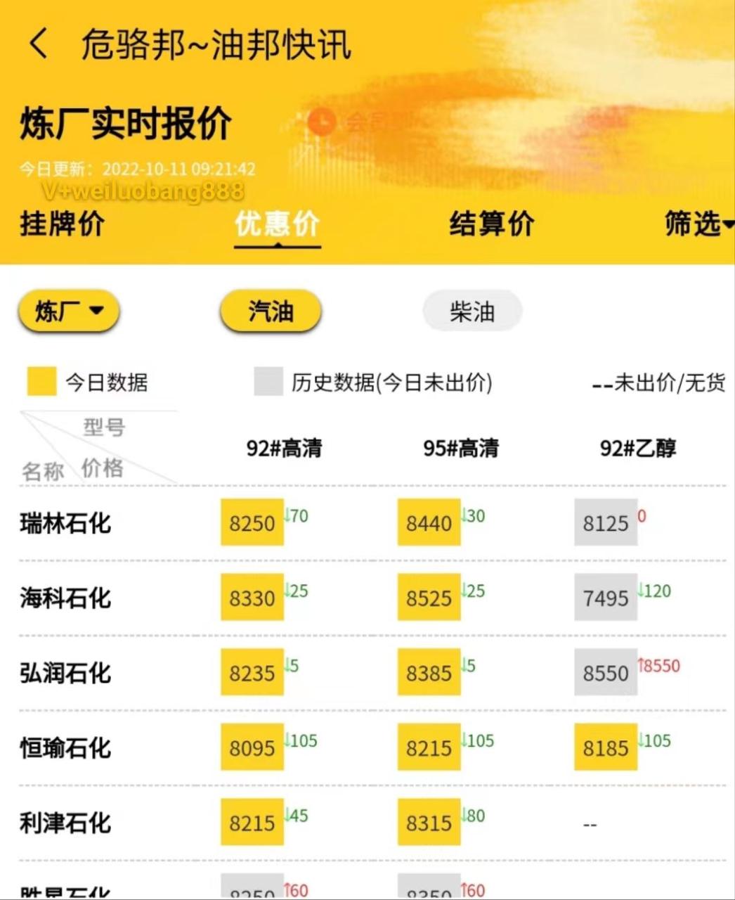欧佩克减产石油究其背后或因为这三点，原油期货价格会受什么影响
