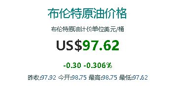 原油成品油国际油价市场动态，山东地炼成品油出厂价行情10.10