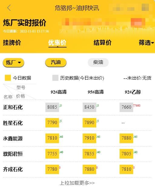 山东地炼柴油汽油每天报价，全国地炼报价汽柴油价格行情