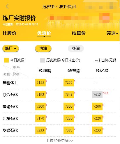 山东各大炼油厂油价行情，山东炼油厂柴油批发价12.6