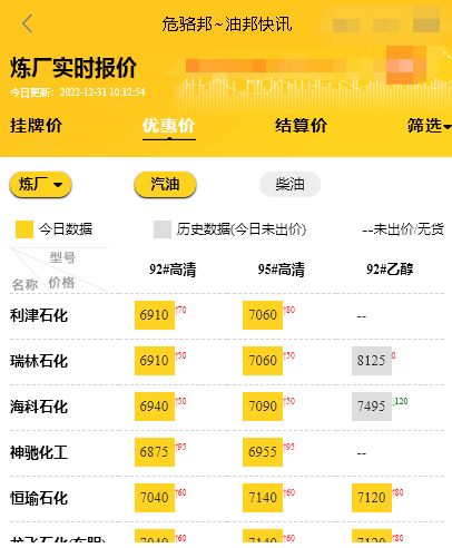山东炼油厂成品油批发报价行情，今日山东地炼京博报价12.31