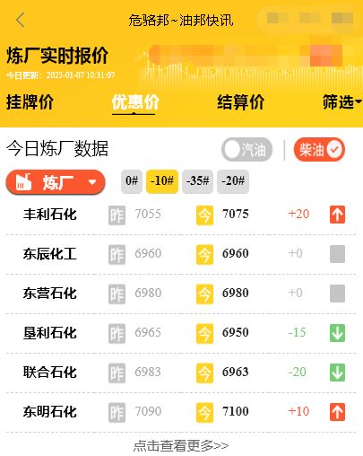山东油厂汽油柴油批发价格，今日地炼报价行情1.7
