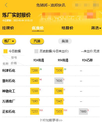 今日山东汽柴油批发价，山东地炼油装车报价行情1.4