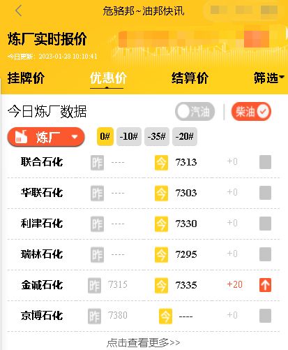 山东地炼报价专用号，山东地炼油品价格行情1月28日