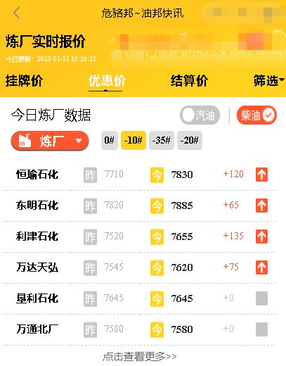 今日山东地炼价格查询，山东地炼油价实时走势1月31日