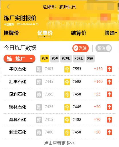 山东各地炼厂装车价格，山东地炼今日炼厂油价1.9