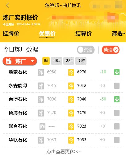 山东地炼成品油实时报价，今日国际原油实时报价1月14日