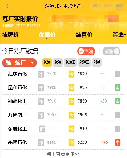 山东地炼油厂汽柴油价行情，今日成品油调价最新消息1月11日