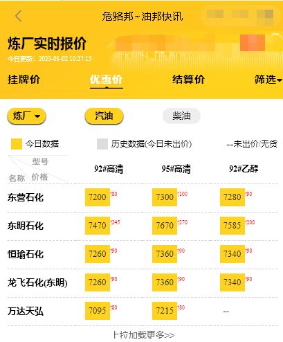 山东炼油厂成品油装车价格，山东地炼厂每日价格行情1.3