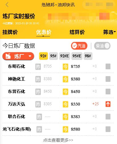 今日山东地炼油价格，地炼成品油价格走势分析1月28日