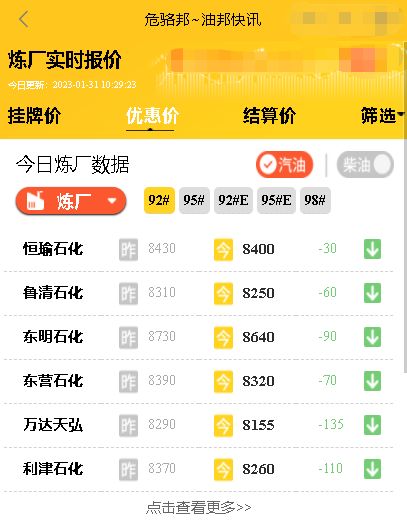 今日山东地炼价格查询，山东地炼油价实时走势1月31日