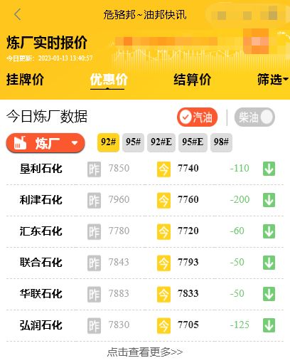 山东地炼每天最新装车价格行情，山东油价最新价格行情1月13日