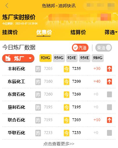 山东油厂汽油柴油批发价格，今日地炼报价行情1.7