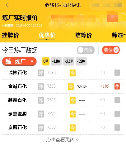 山东地炼报价平台行情分析，山东地炼汽油柴油报价专用号1月30日