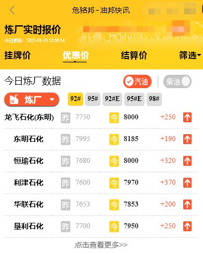 今日油价92汽油、95汽油、柴油批发价，山东地炼厂成品油价格行情1.10