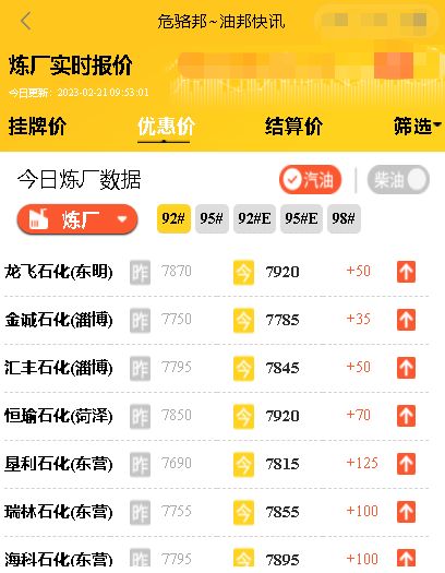 山东地炼油厂成品油批发价格,今日原油价格走势最新行情2月21日