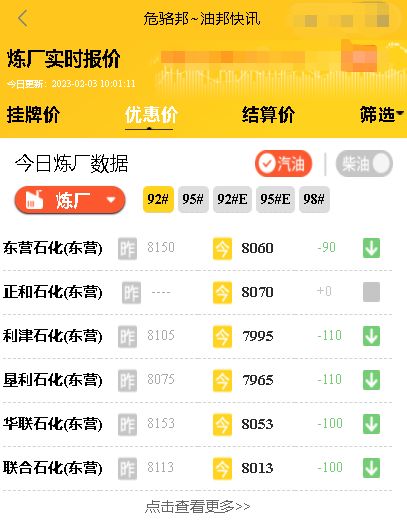 山东炼油厂今日价格行情，山东今日油价查询2月3日