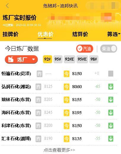今日原油、山东炼厂油价行情，昨日山东炼厂汽柴油产销率均不过百2月10日