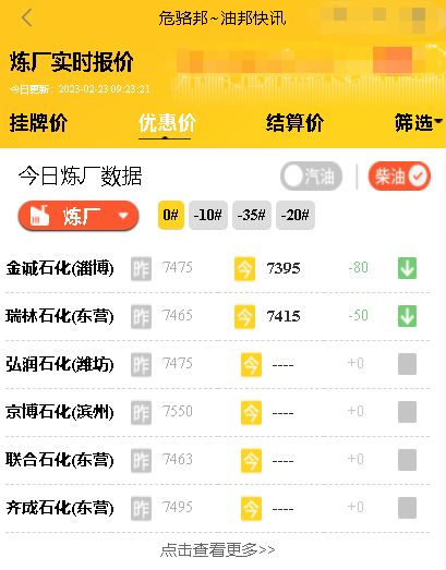 山东地炼柴油汽油装车报价行情，山东东营地炼油厂油价2月23日