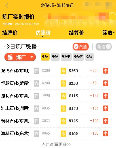 山东地炼汽柴油的价格最新行情，山东地炼行情报价今日2月8日