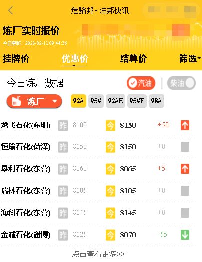 下周国际原油价格行情预测，山东地炼厂汽油柴油批发价行情
