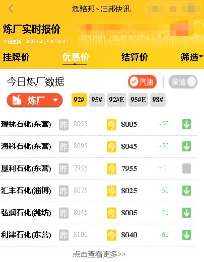 山东地炼油价调整最新消息，山东各大炼厂油价查询2月13日