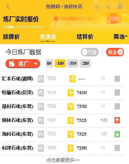 山东地炼油厂成品油批发价格，山东地炼报价群