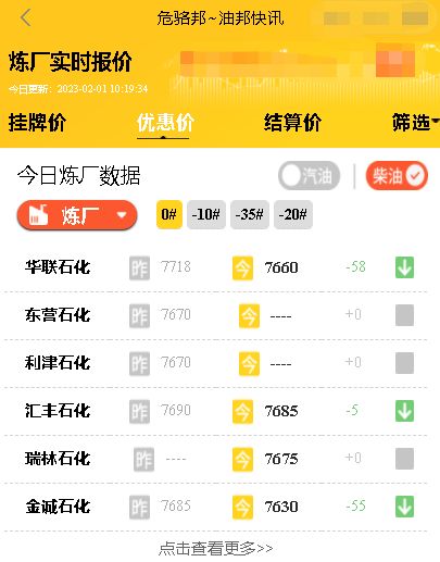 山东炼油厂汽油柴油今日报价，山东地炼油价查询2月1日