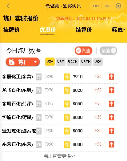今日山东地炼油批发价，山东地炼厂成品油装车报价3月11日