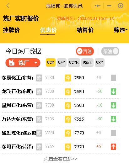 今日炼厂实时报价出厂价，山东东营地炼油厂报价行情3月31日