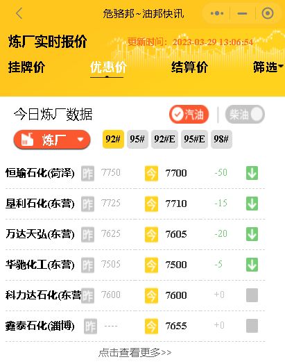 山东地炼东营石化报价，今日东营石化装车排队如何？3月29日